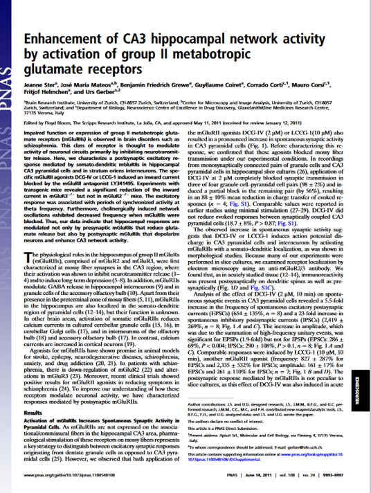 Enhancement of CA3 hippocampal network activity by activation of group II metabotropic glutamate receptors.